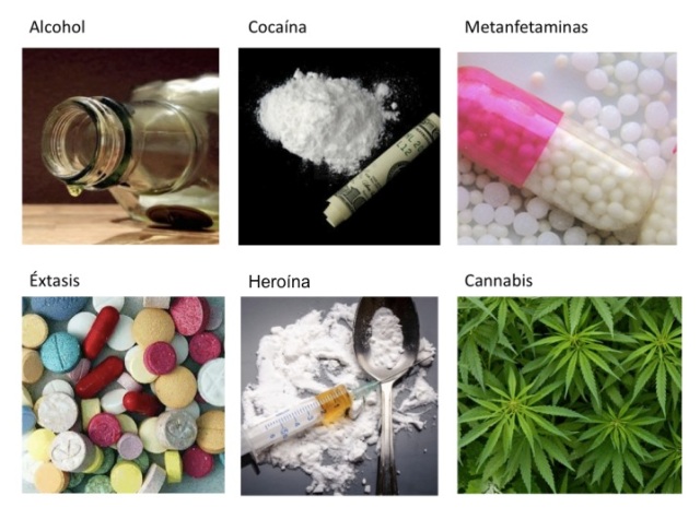 Las drogas más conocidas actualmente